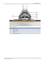 Предварительный просмотр 15 страницы Dr. Escherich TAIFUN-CLEAN 014 Operating Instructions Manual