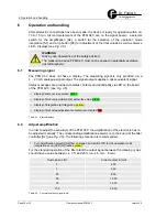 Предварительный просмотр 20 страницы Dr.Fodisch PFM 92 C Operation Manual