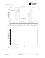 Предварительный просмотр 22 страницы Dr.Fodisch PFM 92 C Operation Manual