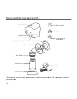 Предварительный просмотр 14 страницы Dr.Frei GM-30 User Manual