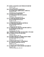 Preview for 3 page of Dr.Frei M-110W User Manual