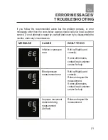 Preview for 21 page of Dr.Frei M-110W User Manual