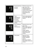 Preview for 192 page of Dr.Frei M-110W User Manual