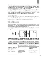 Preview for 15 page of Dr.Frei M-200A User Manual