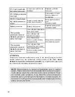 Preview for 16 page of Dr.Frei M-200A User Manual