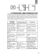 Preview for 33 page of Dr.Frei M-200A User Manual