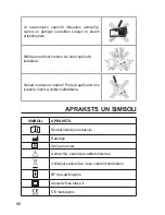 Preview for 86 page of Dr.Frei M-200A User Manual