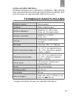 Preview for 87 page of Dr.Frei M-200A User Manual