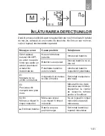 Preview for 101 page of Dr.Frei M-200A User Manual