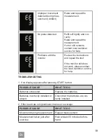 Предварительный просмотр 19 страницы Dr.Frei M-300A User Manual