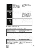 Предварительный просмотр 141 страницы Dr.Frei M-300A User Manual