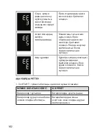 Предварительный просмотр 162 страницы Dr.Frei M-300A User Manual