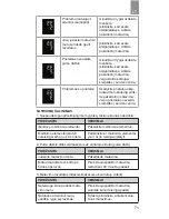 Preview for 71 page of Dr.Frei M-500A User Manual