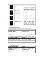 Preview for 88 page of Dr.Frei M-500A User Manual