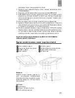 Preview for 133 page of Dr.Frei M-500A User Manual