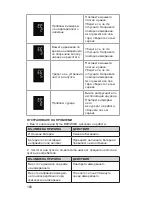 Preview for 160 page of Dr.Frei M-500A User Manual