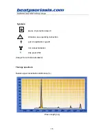 Предварительный просмотр 16 страницы Dr. Honle Dermalight 80 UV-B-311 nm Operating Instructions Manual