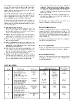 Preview for 5 page of Dr. Kern Atlantic 24/0 Manual