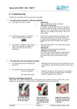 Preview for 15 page of Dr. Mach LED 150 Directions For Use Manual