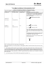 Предварительный просмотр 33 страницы Dr. Mach LED 2MC Instructions For Use Manual