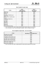 Предварительный просмотр 12 страницы Dr. Mach Mach 130 Mounting Instructions