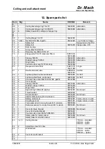 Предварительный просмотр 45 страницы Dr. Mach Mach 130 Mounting Instructions