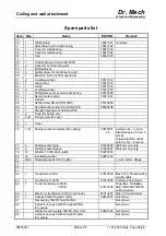 Предварительный просмотр 46 страницы Dr. Mach Mach 130 Mounting Instructions