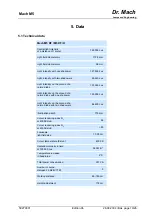 Preview for 19 page of Dr. Mach Mach M5 Instructions For Use Manual