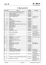 Preview for 24 page of Dr. Mach Mach M5 Instructions For Use Manual