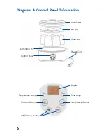 Предварительный просмотр 6 страницы dr. Mercola KINETIC CULTURE Owner'S Manual