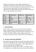 Preview for 21 page of DR.ÖTEK MT-XE User Manual