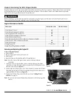 Preview for 17 page of DR Power Equipment DR 9.5 Safety & Operating Instructions Manual