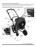 Preview for 7 page of DR Power Equipment WALK BEHIND BLOWER Premier Safety & Operating Instructions Manual