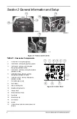 Предварительный просмотр 6 страницы DR Power PRO-XL Series Owner'S Manual