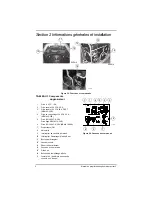 Предварительный просмотр 55 страницы DR Power PRO-XL Series Owner'S Manual