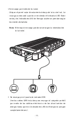 Preview for 21 page of Dr.Prepare D-SP004 Manual