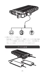 Preview for 28 page of Dr.Prepare D-SP004 Manual