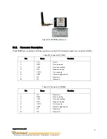 Preview for 4 page of Dr Robot WFS802g User Manual