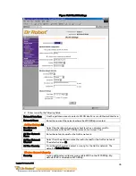 Предварительный просмотр 36 страницы Dr Robot WFS802g User Manual