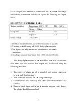 Preview for 6 page of DR.SCHNEIDER PC SL-003 Instruction