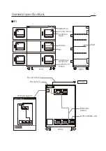 Preview for 3 page of Dr. Storage A1B Manual