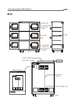 Preview for 4 page of Dr. Storage A1B Manual