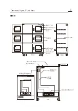 Preview for 5 page of Dr. Storage A1B Manual