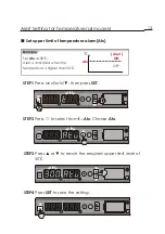 Preview for 15 page of Dr. Storage A1B Manual