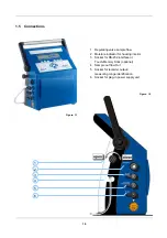 Предварительный просмотр 10 страницы Dr.Thiedig Digox 6 Operating Manual