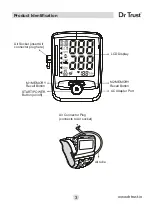 Предварительный просмотр 5 страницы Dr. Trust 120 User Instructions