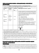 Preview for 30 page of Dr. Trust Micro Mesh Nebulizer Manual