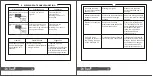 Preview for 9 page of Dr. Trust Portable ECG Smart Connect-1201 Quick Start Manual