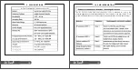 Preview for 10 page of Dr. Trust Portable ECG Smart Connect-1201 Quick Start Manual