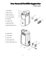 Preview for 4 page of DR. Z Amplification Your Personal Portable Oxygen Bar Manual